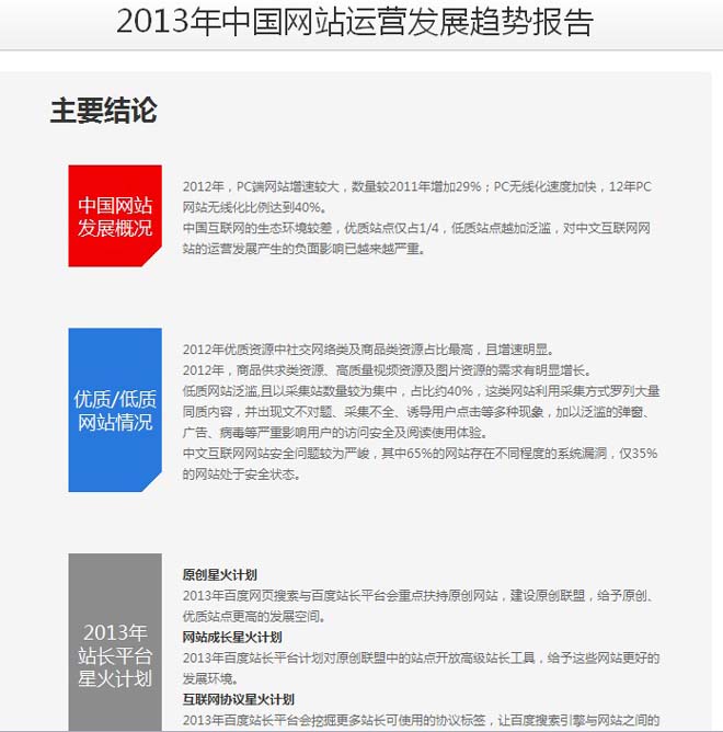2013年中国网站运营趋势报告